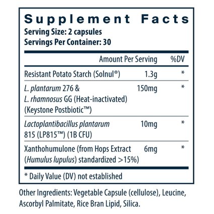 thrive glp 1 ingredients Vital Nutrients GLP-1 Complete I Appetite control I Gut health